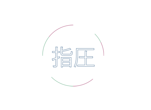 Formations et certifications